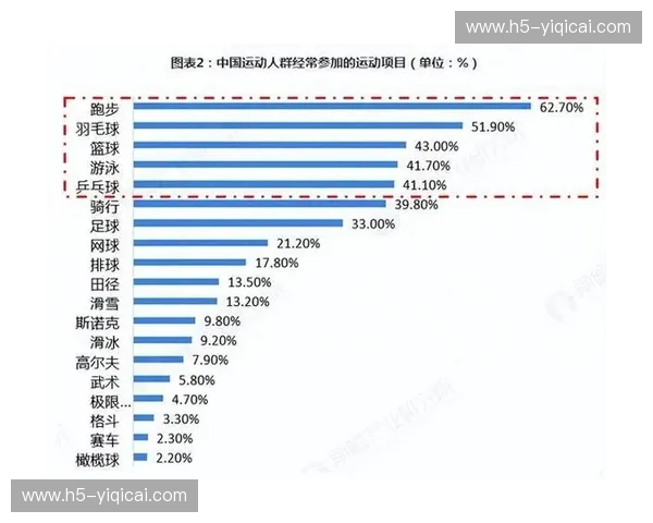 预测羽毛球：用数据看见下一场精彩